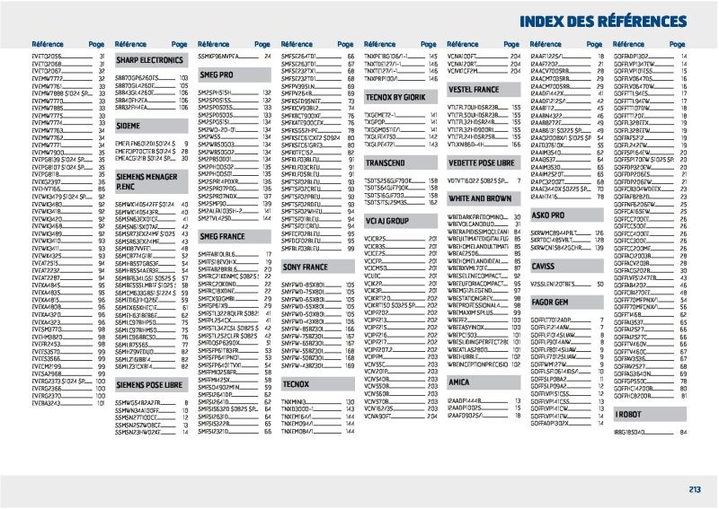 Rexel                                                     catalogue du 01/01 au 31/12/2026 – page 213