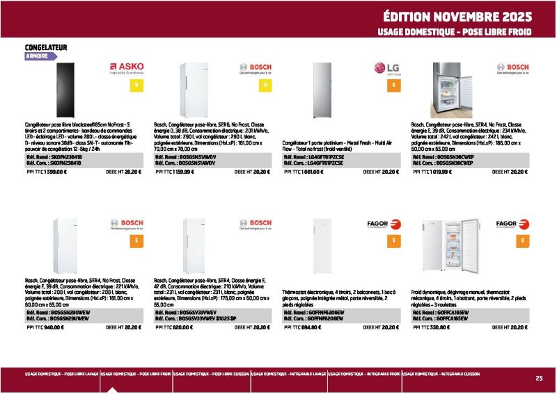 Rexel                                                     catalogue du 01/01 au 31/12/2026 – page 25
