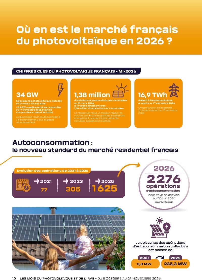 Rexel                                                     catalogue du 01/01 au 31/12/2026 – page 10