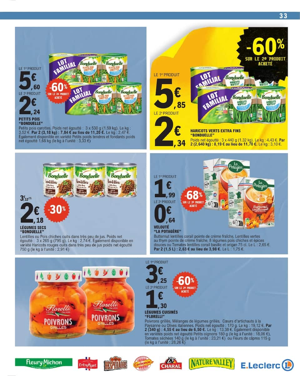 OUI AUX SUPER POUVOIRS D'ACHAT - Page 33