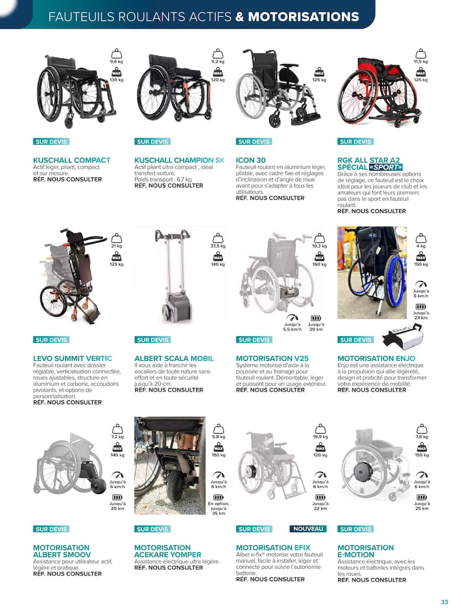 VOTRE SANTÉ, NOTRE PRIORITÉ. - Page 33