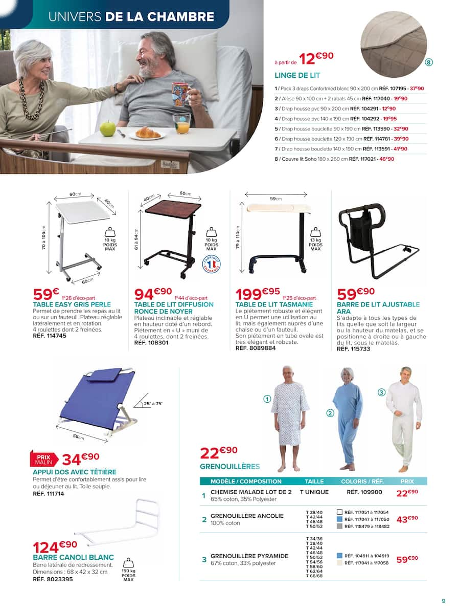 VOTRE SANTÉ, NOTRE PRIORITÉ. - Page 9