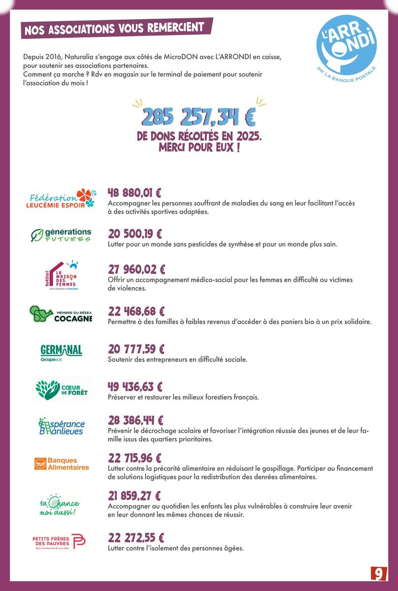 Yin et yang : la cuisine feng shui - Page 9