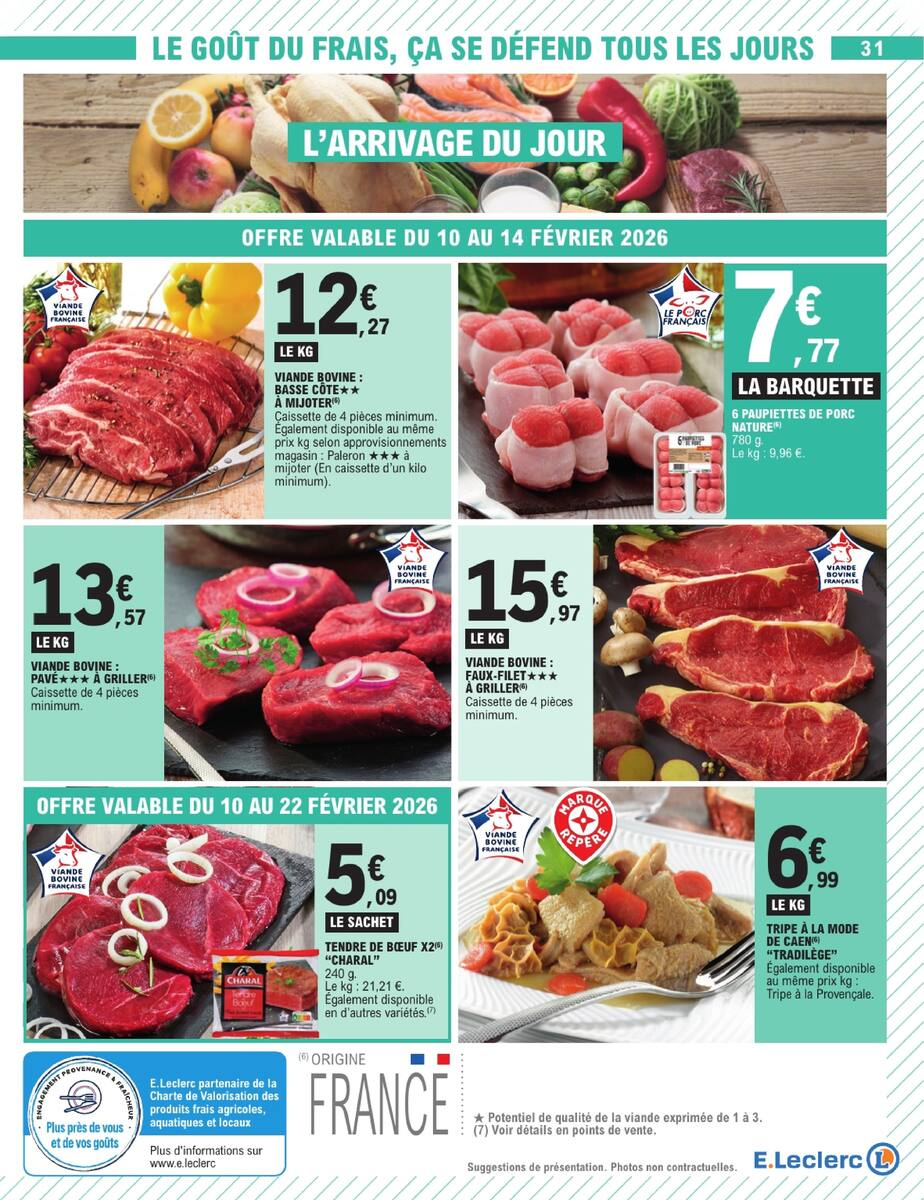 Menez à la baguette votre budget - Page 31