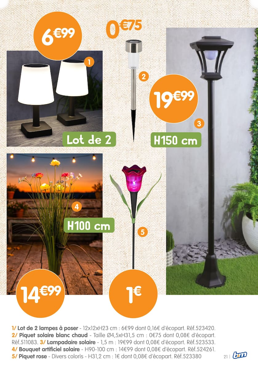 Au coeur du Potager - Page 21