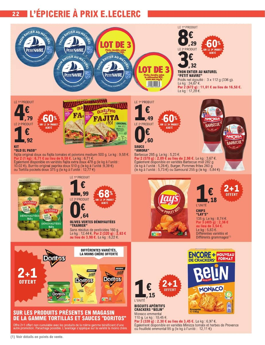 Ça réconforte, le pouvoir d'achat ! - Page 22