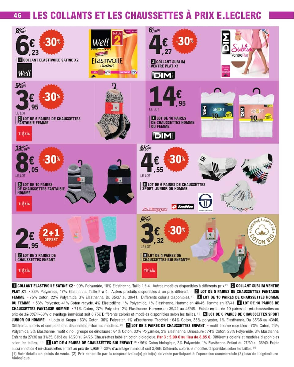 Ça réconforte, le pouvoir d'achat ! - Page 46