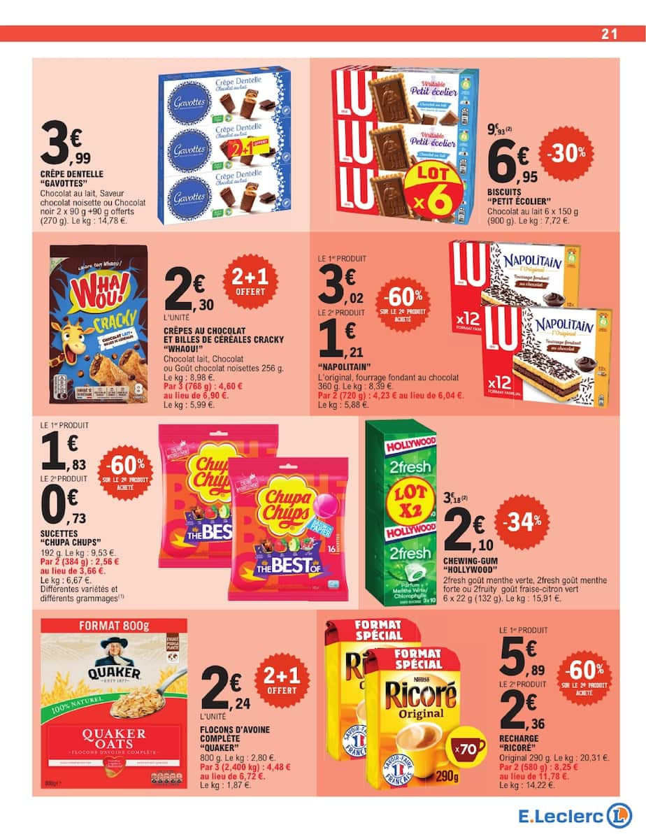 Ça réconforte, le pouvoir d'achat ! - Page 21