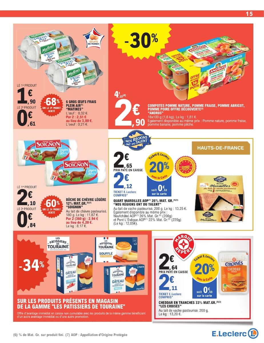 Ça réconforte, le pouvoir d'achat ! - Page 15