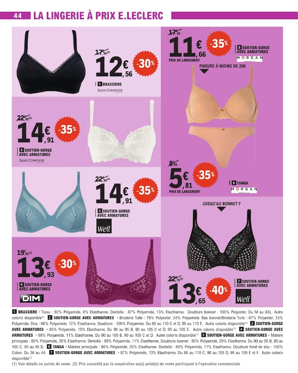 Ça réconforte, le pouvoir d'achat ! - Page 44