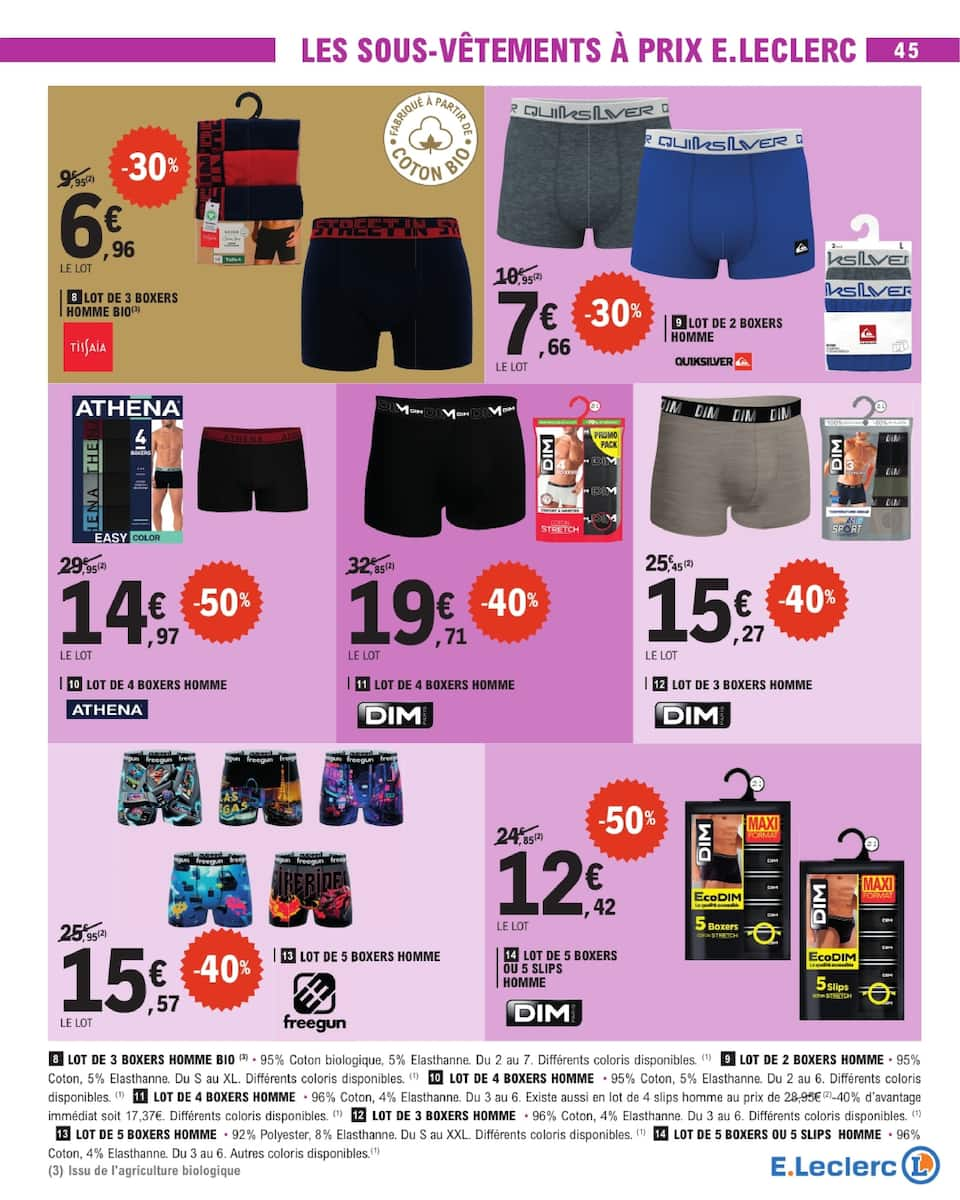 Ça réconforte, le pouvoir d'achat ! - Page 45