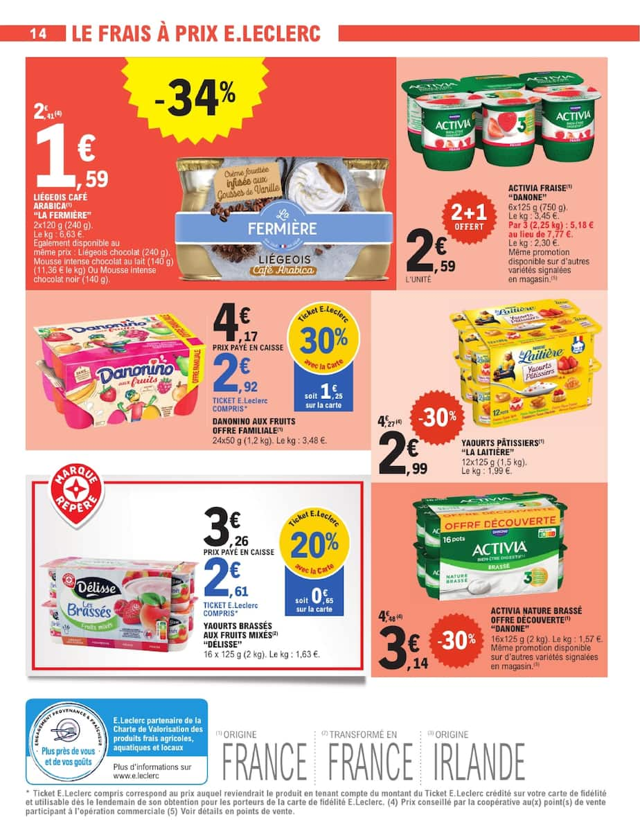 Ça réconforte, le pouvoir d'achat ! - Page 14