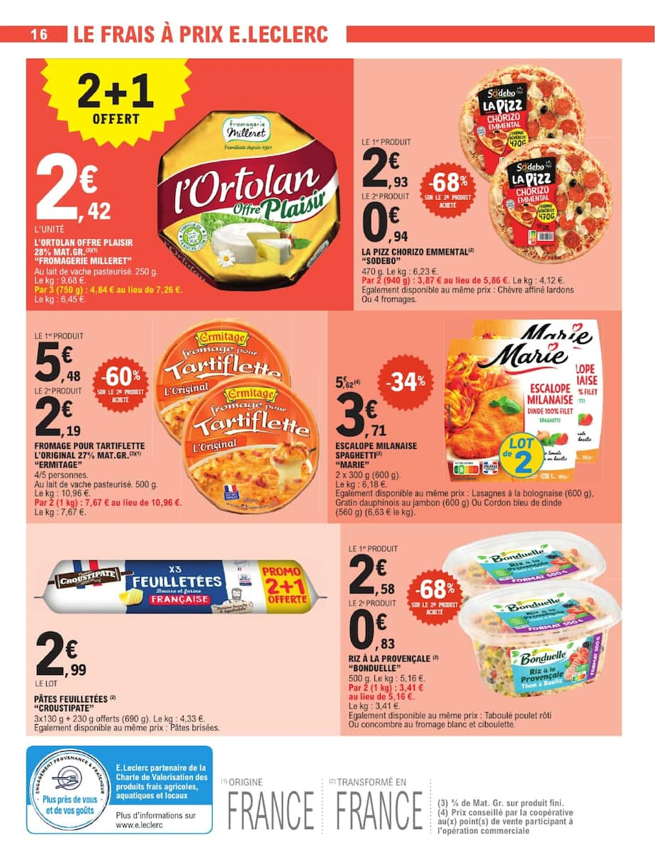 Ça réconforte, le pouvoir d'achat ! - Page 16