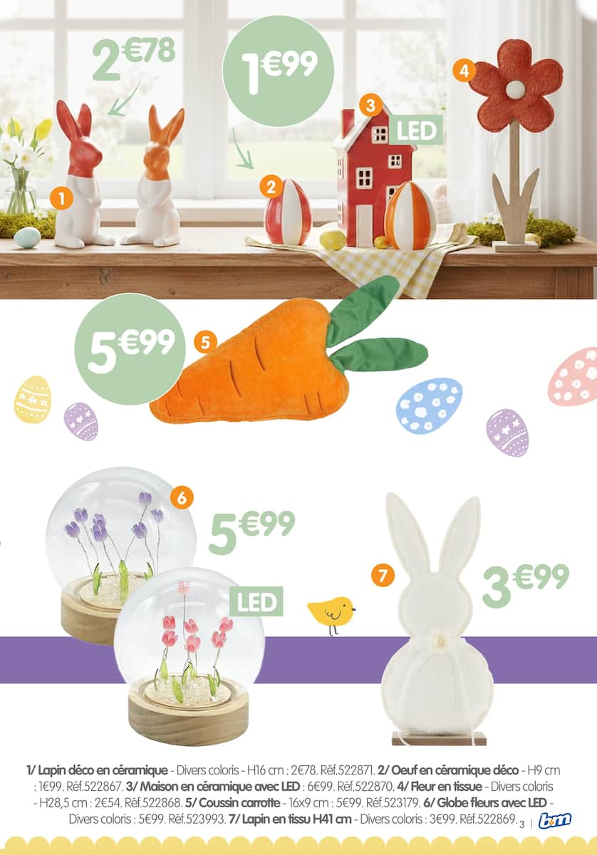 Pâques s'invite à la maison sans casser le panier ! - Page 3