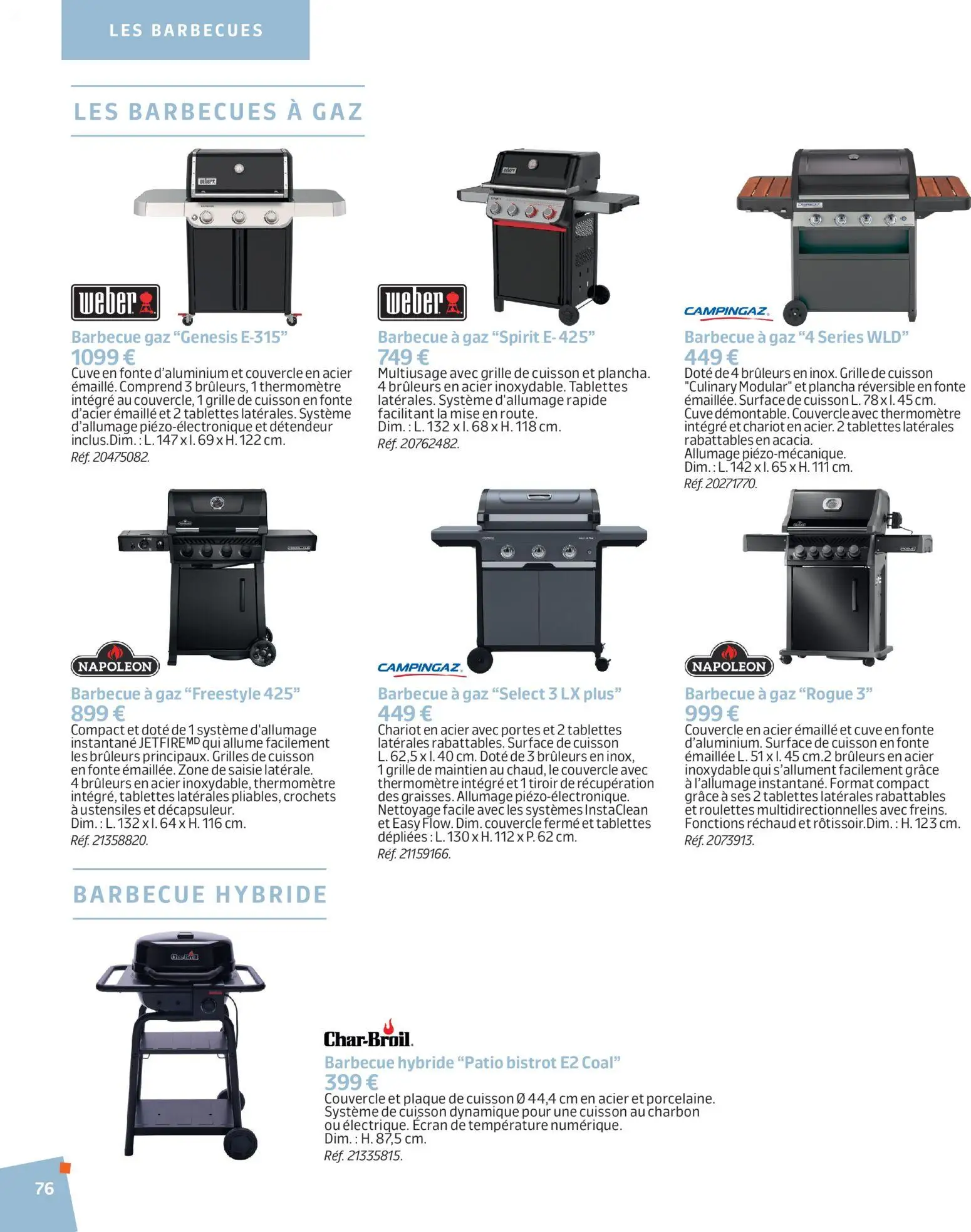  Catalog page 75 image 