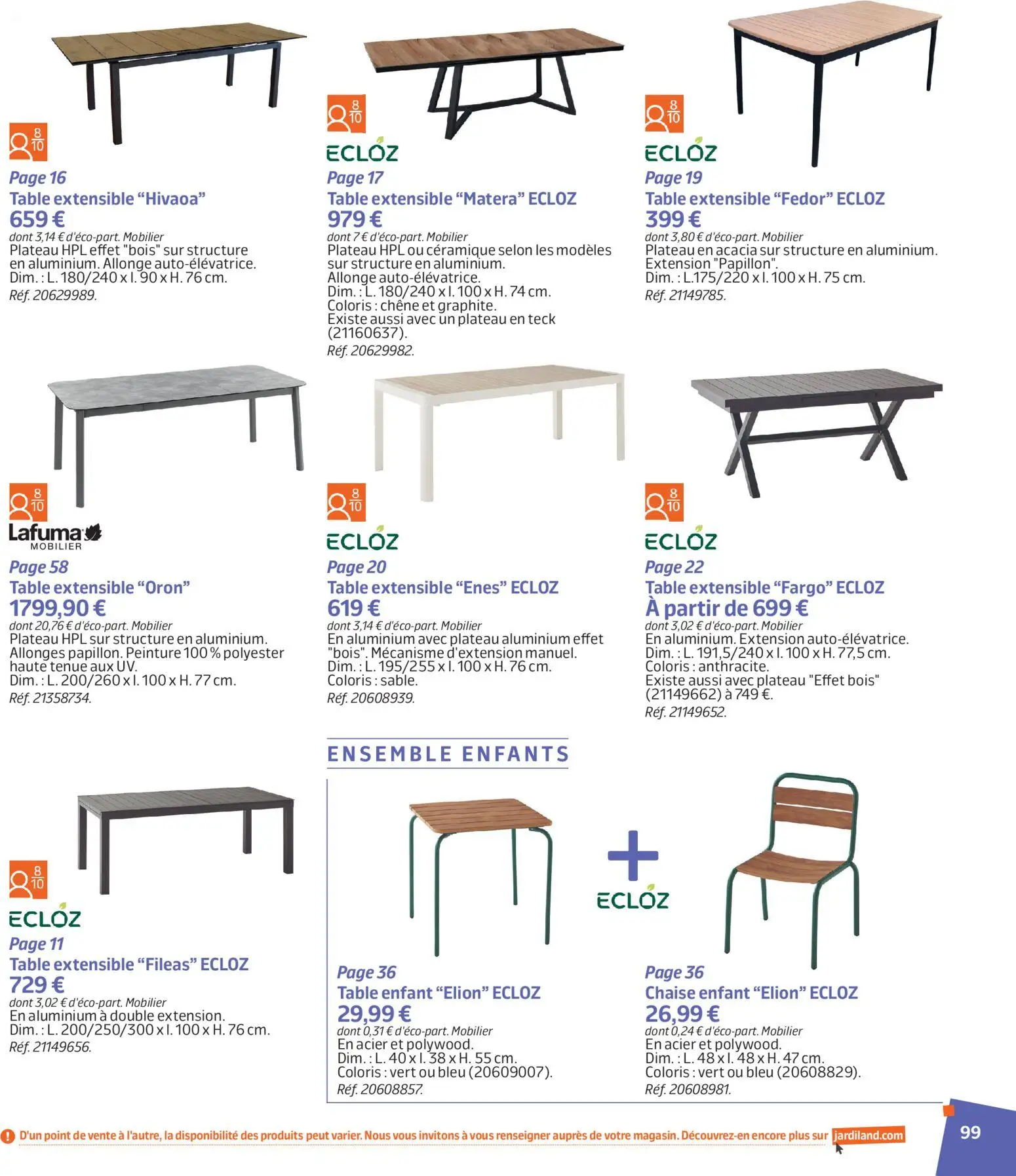  Catalog page 98 image 