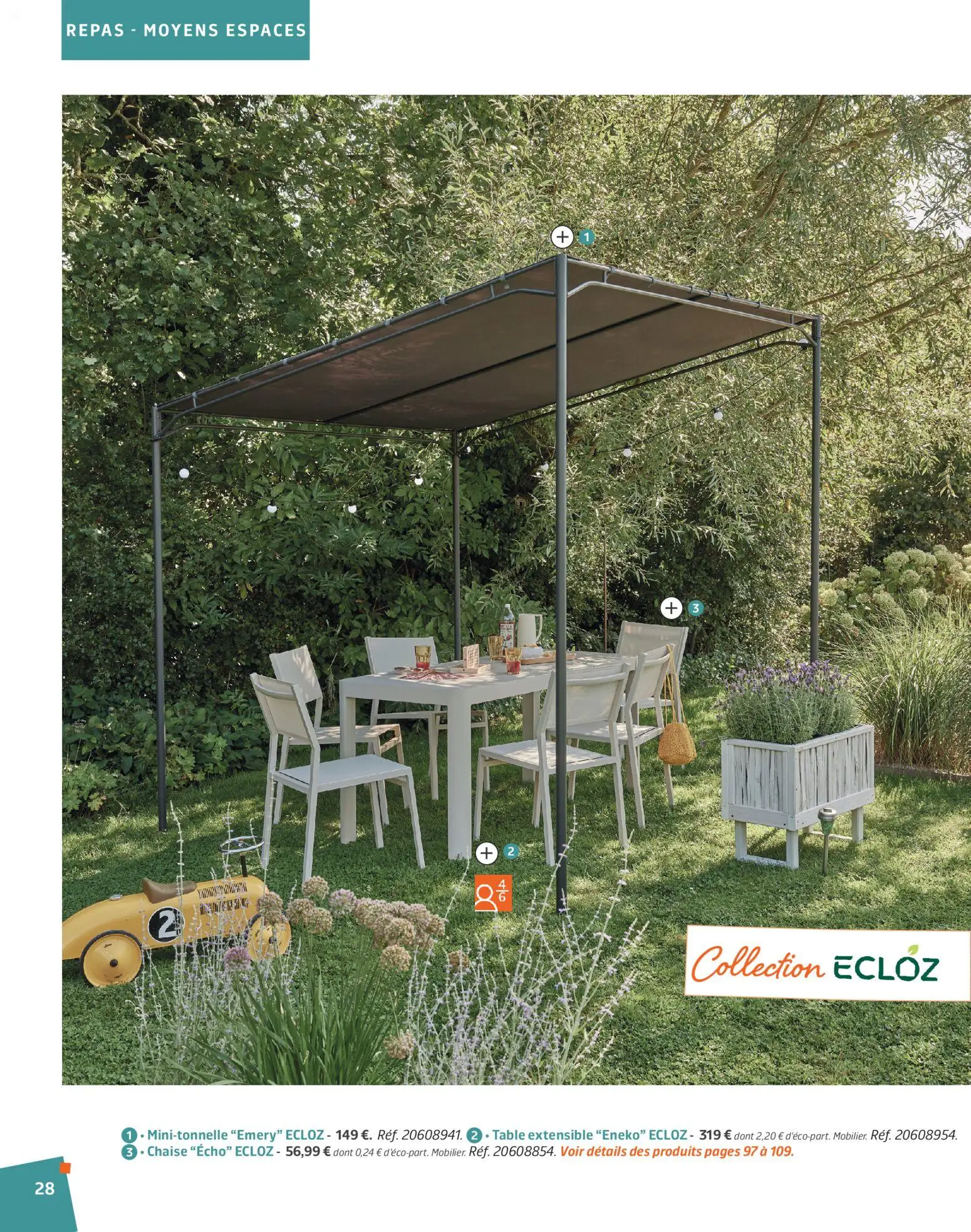  Catalog page 28 image 