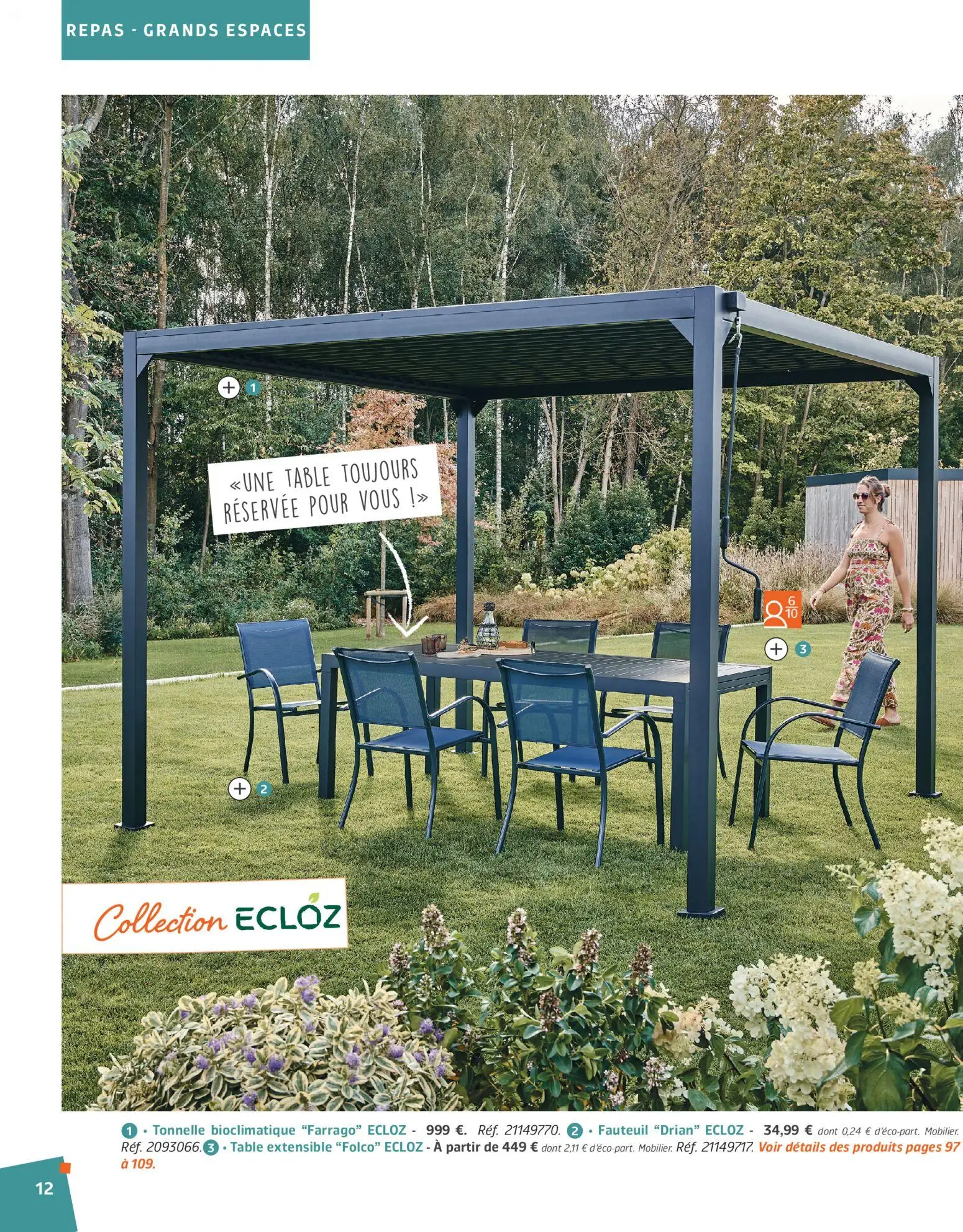  Catalog page 12 image 