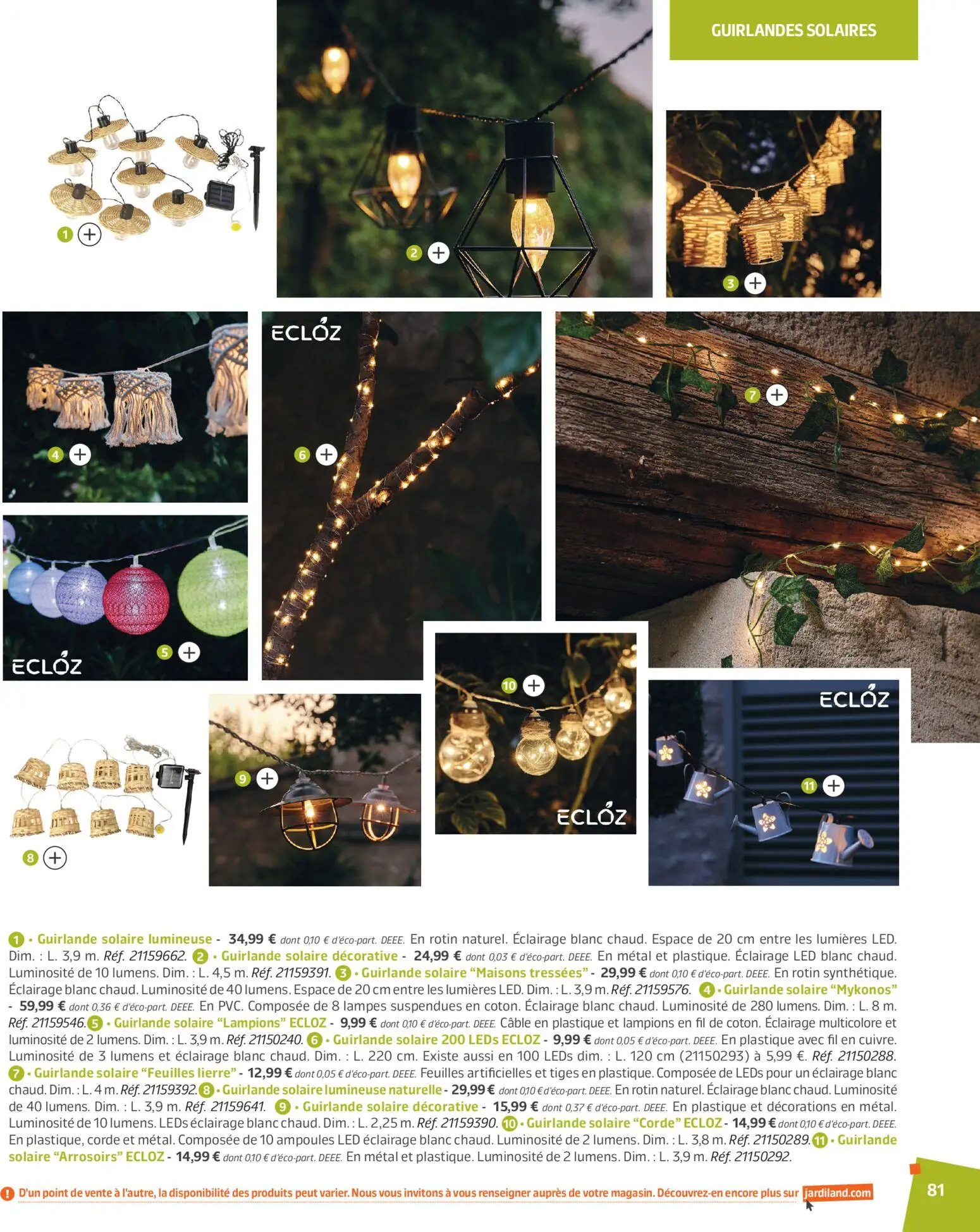  Catalog page 80 image 