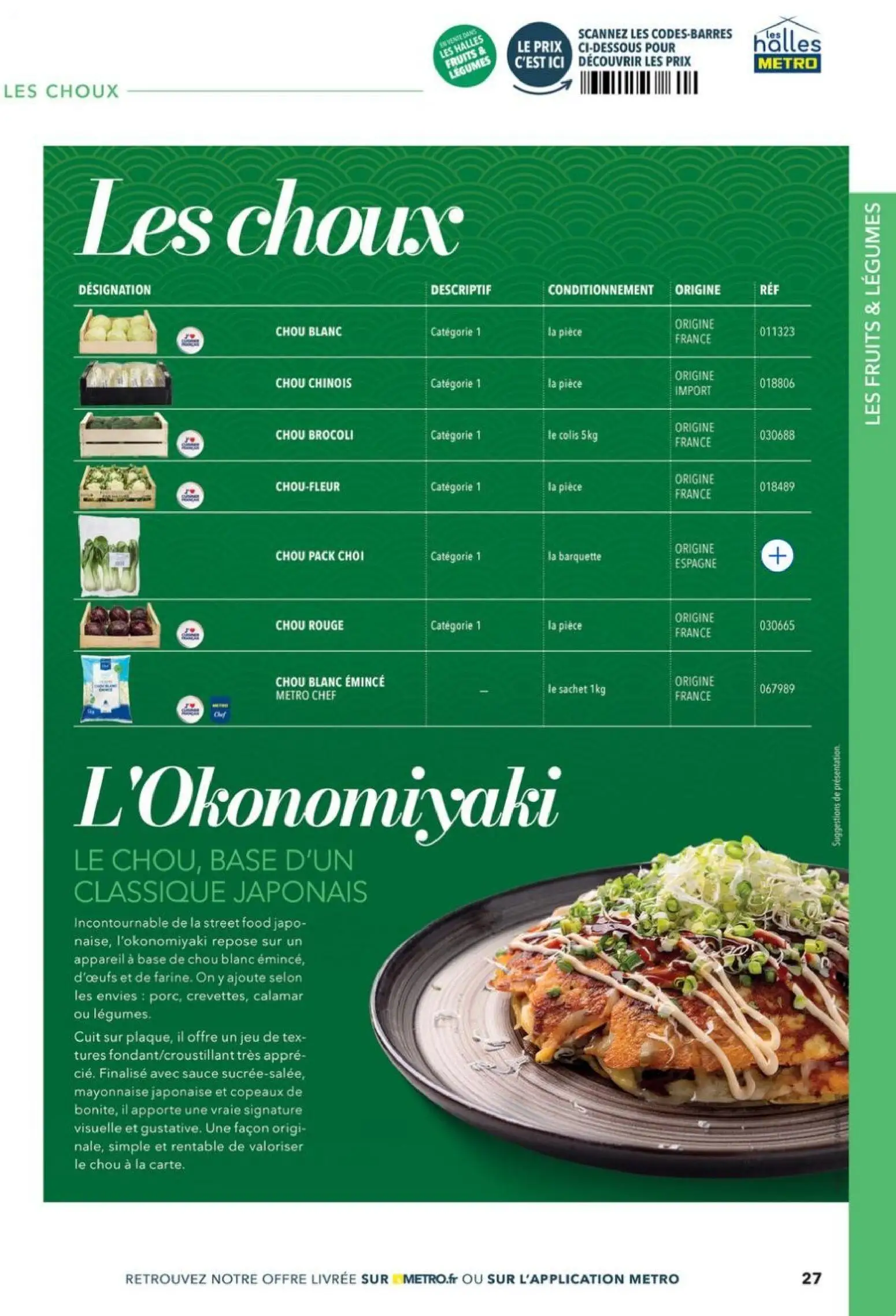  Catalog page 27 image 