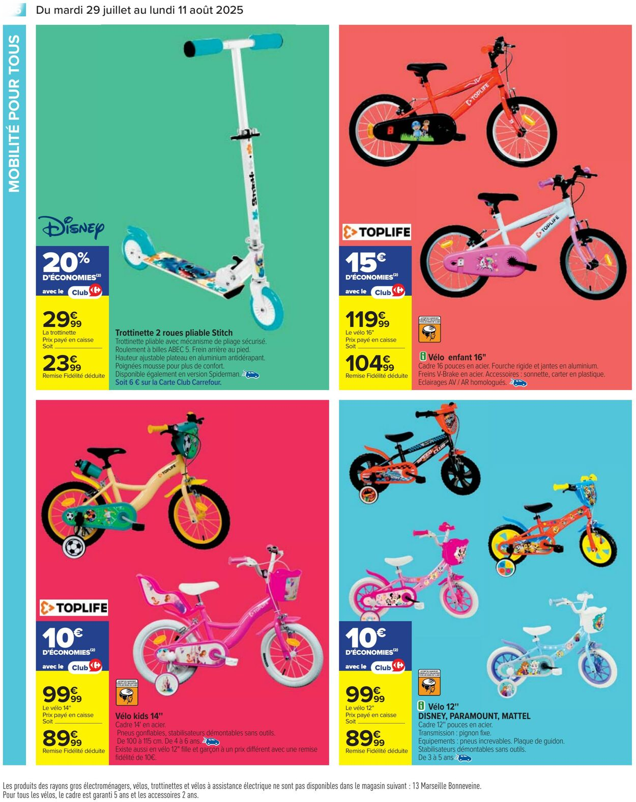  Catalog page 36 image 