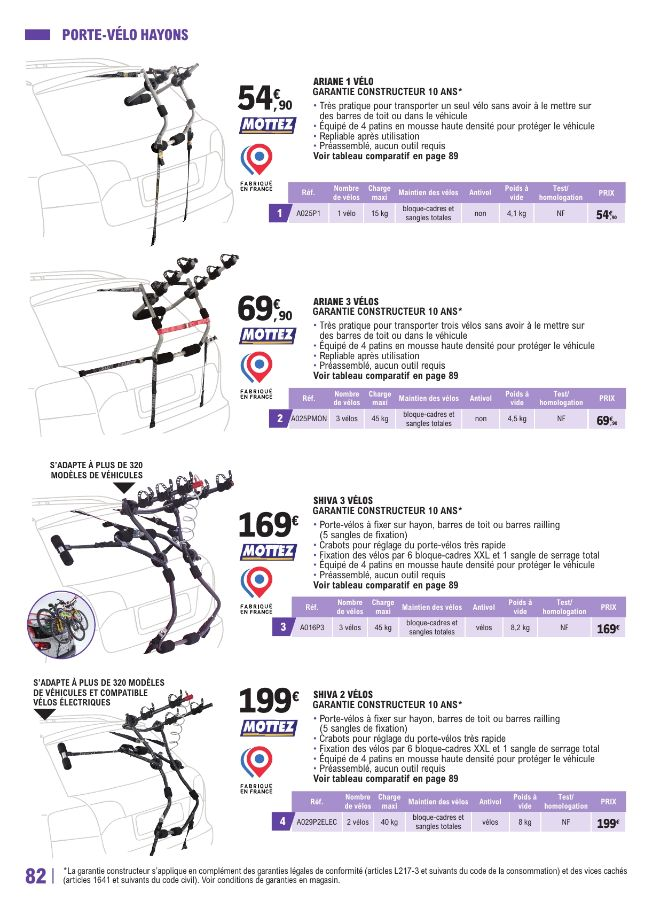 E. Leclerc - Page 82