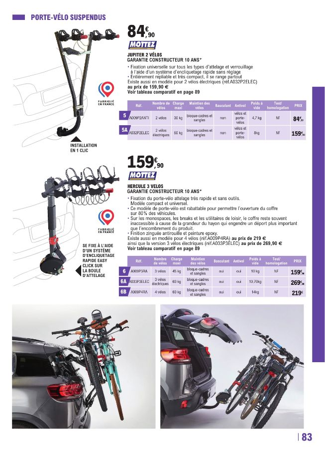 E. Leclerc - Page 83