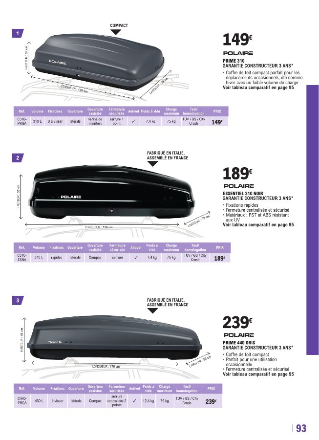 E. Leclerc - Page 93