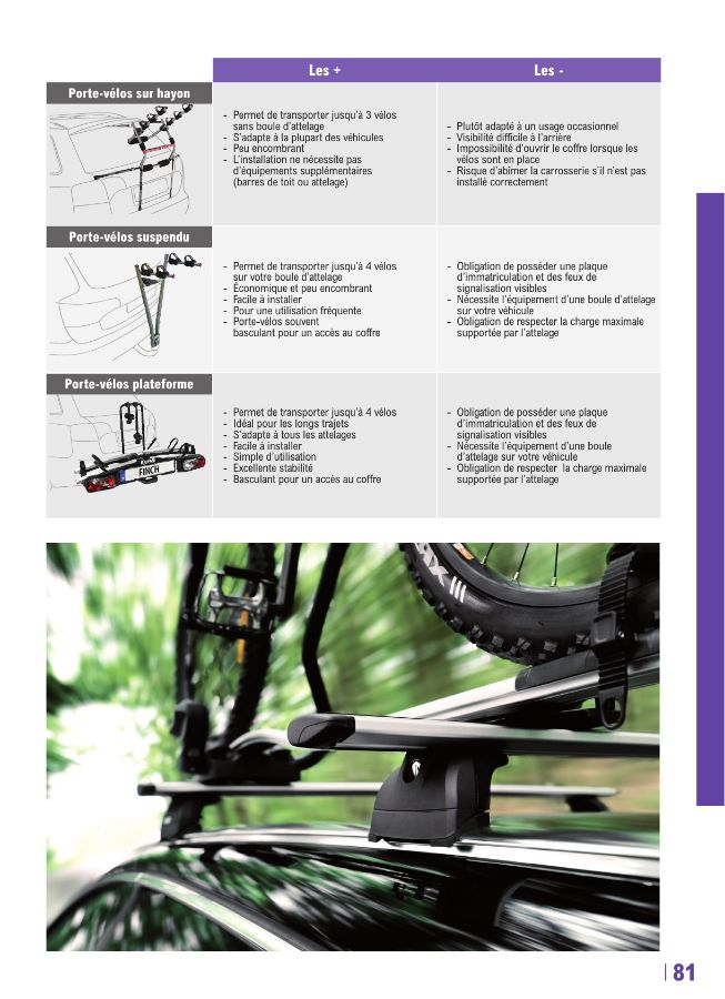 E. Leclerc - Page 81