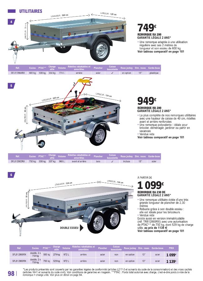 E. Leclerc - Page 98