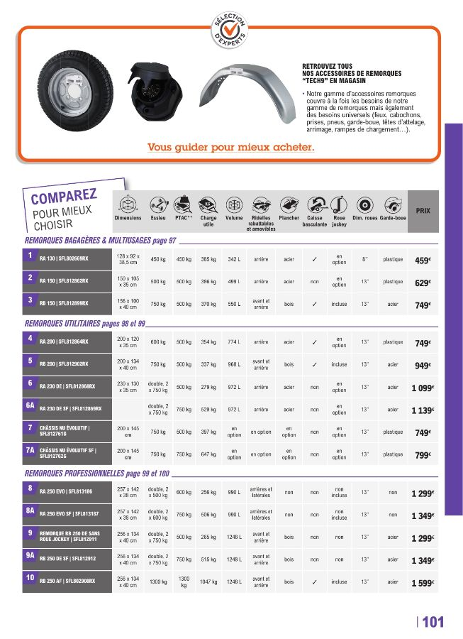 E. Leclerc - Page 101