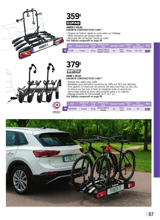 E. Leclerc - Page 87