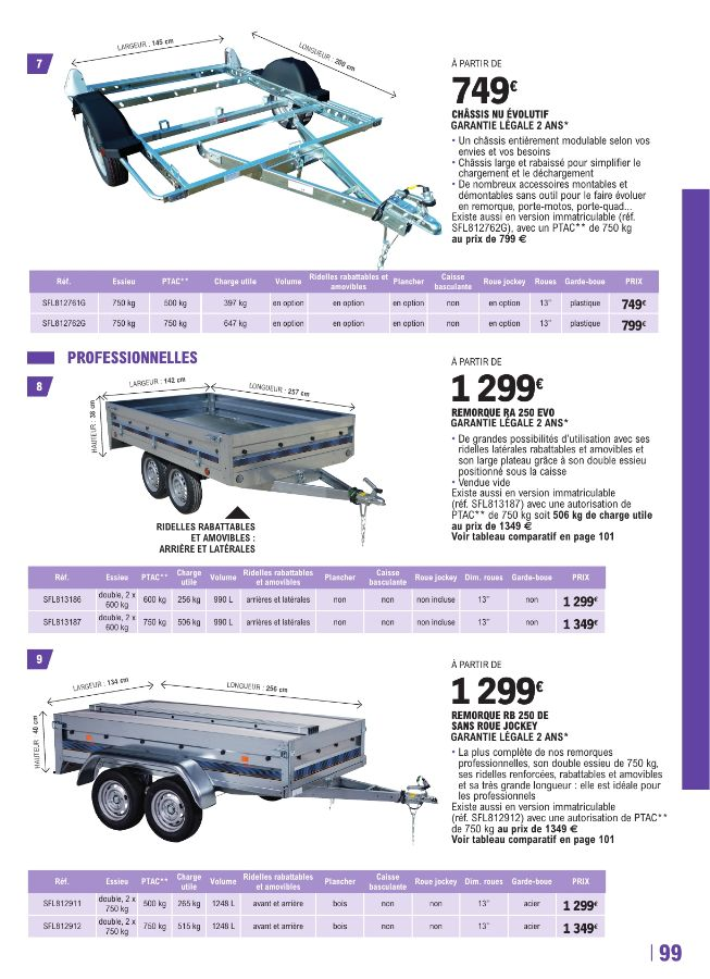 E. Leclerc - Page 99