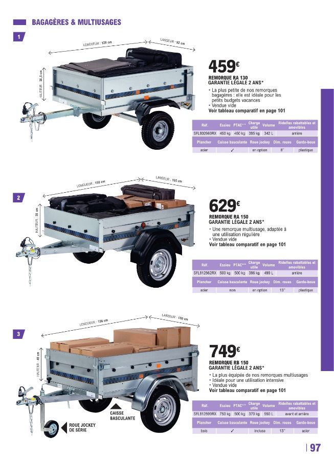 E. Leclerc - Page 97