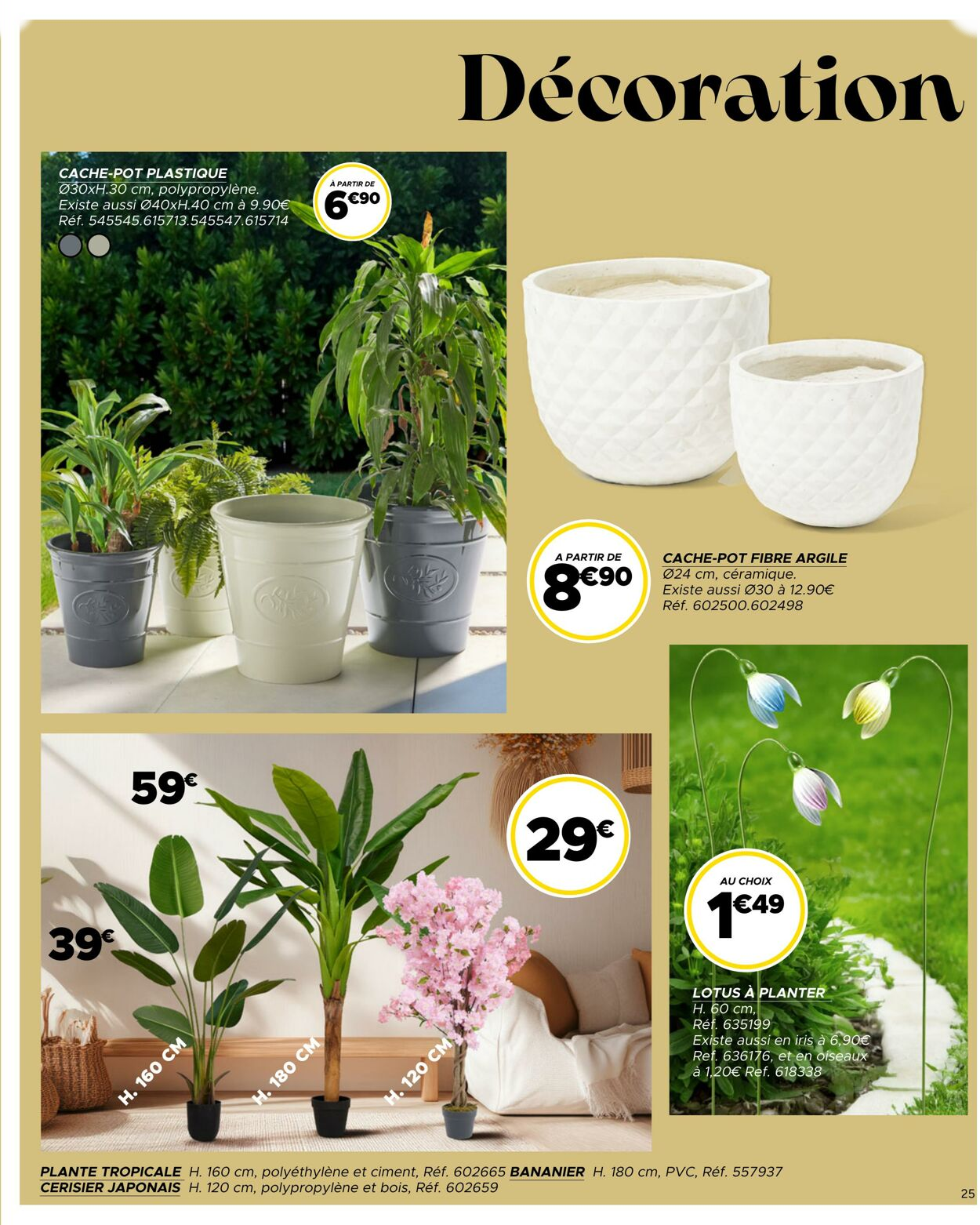  Catalog page 25 image 