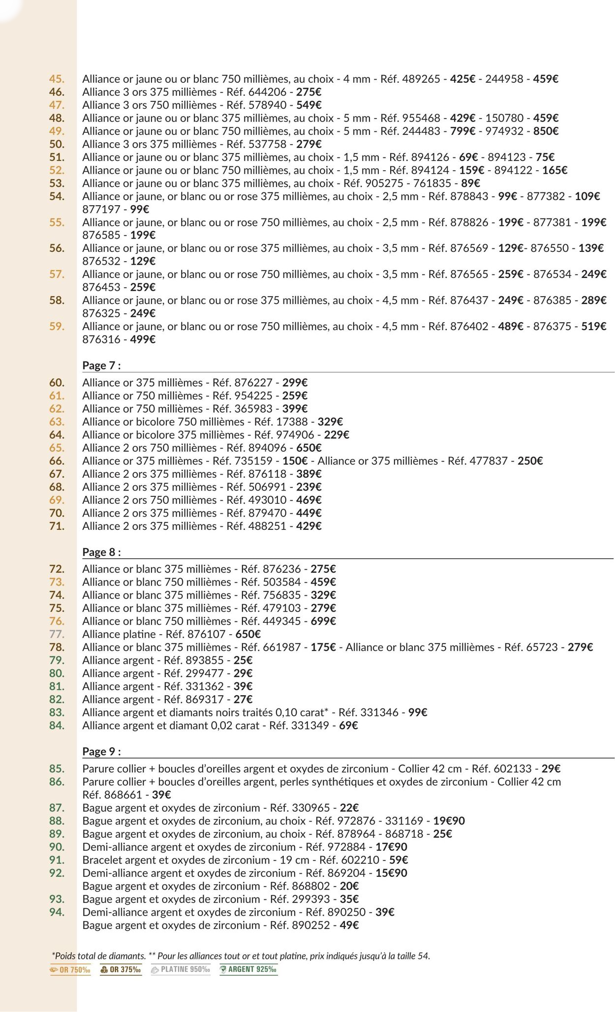  Catalog page 14 image 