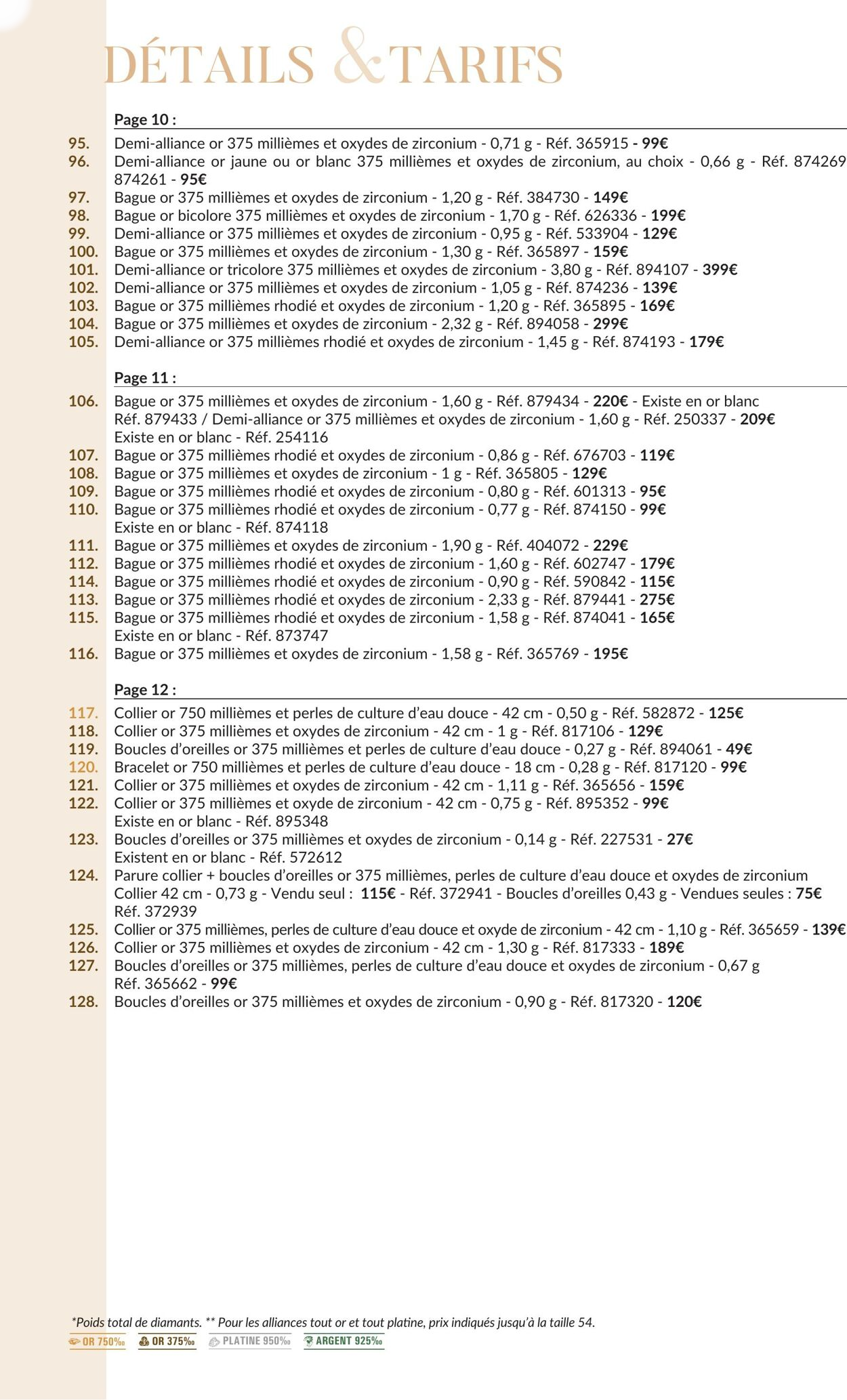  Catalog page 15 image 