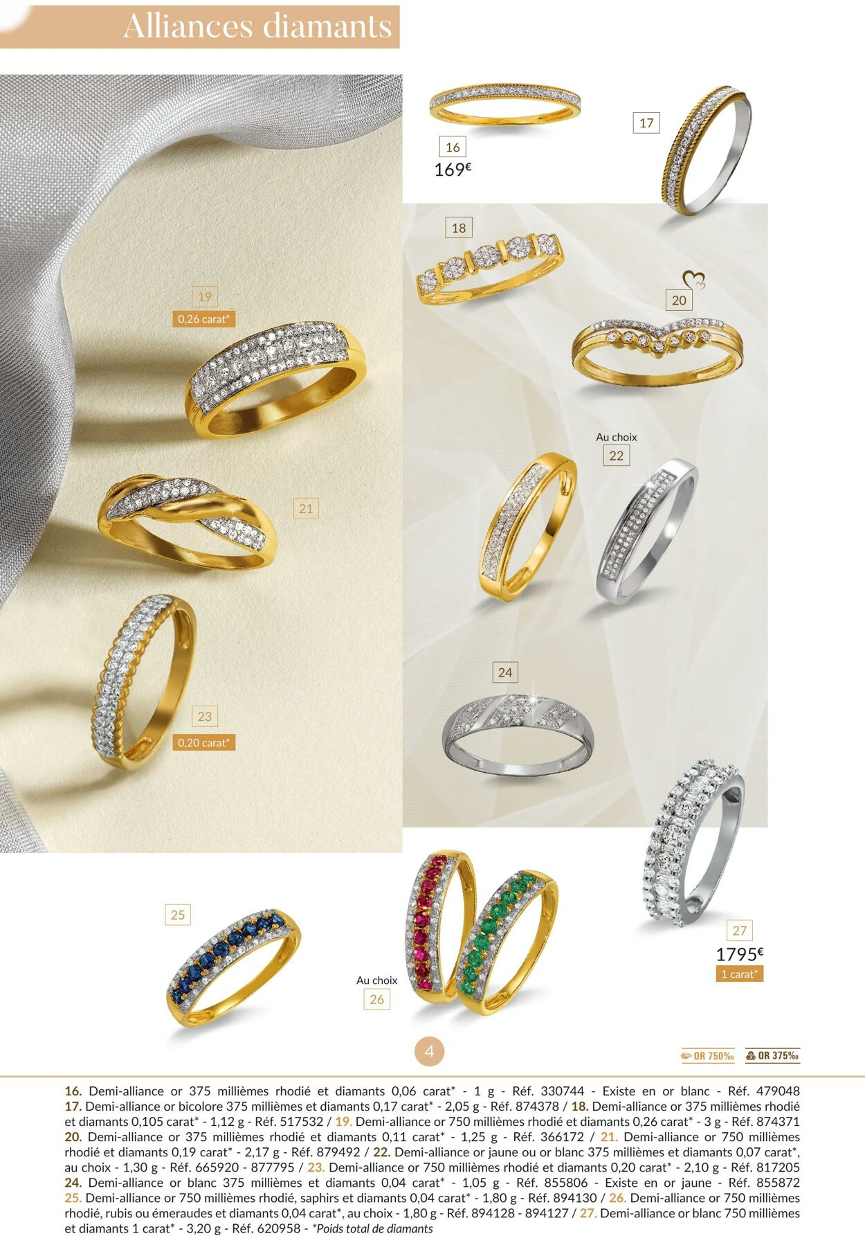  Catalog page 4 image 