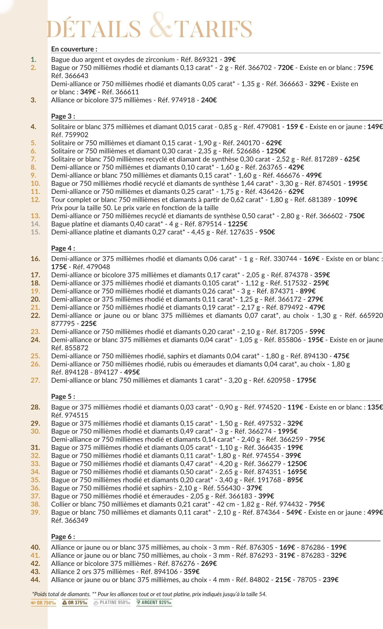  Catalog page 13 image 