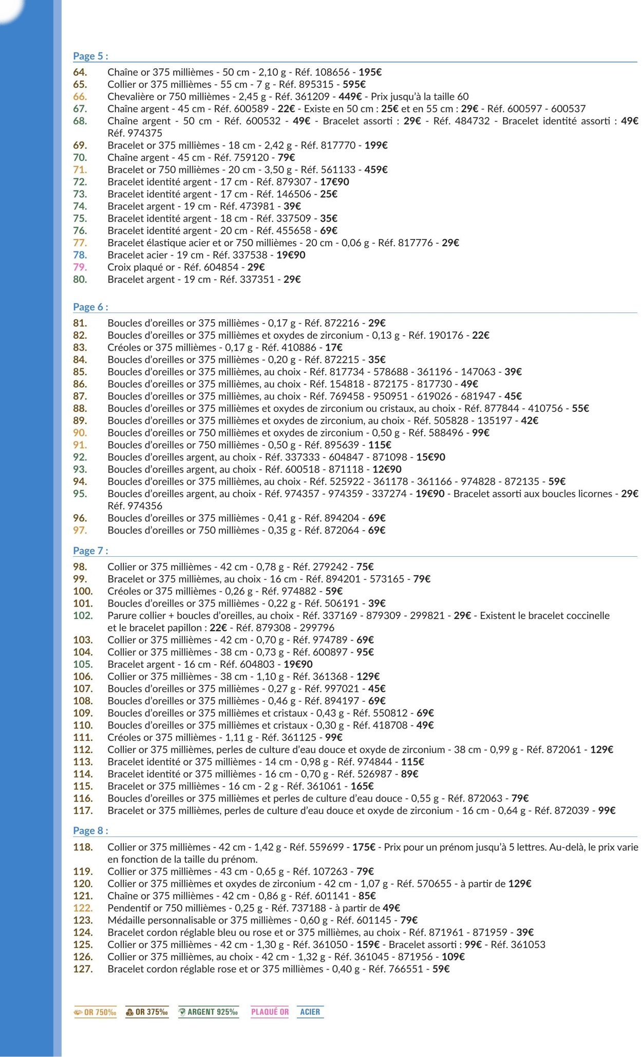  Catalog page 14 image 