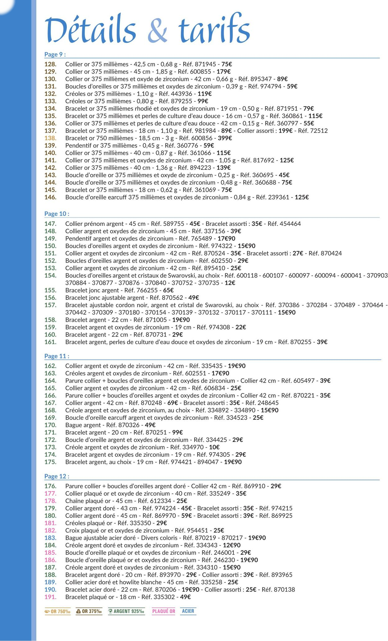  Catalog page 15 image 