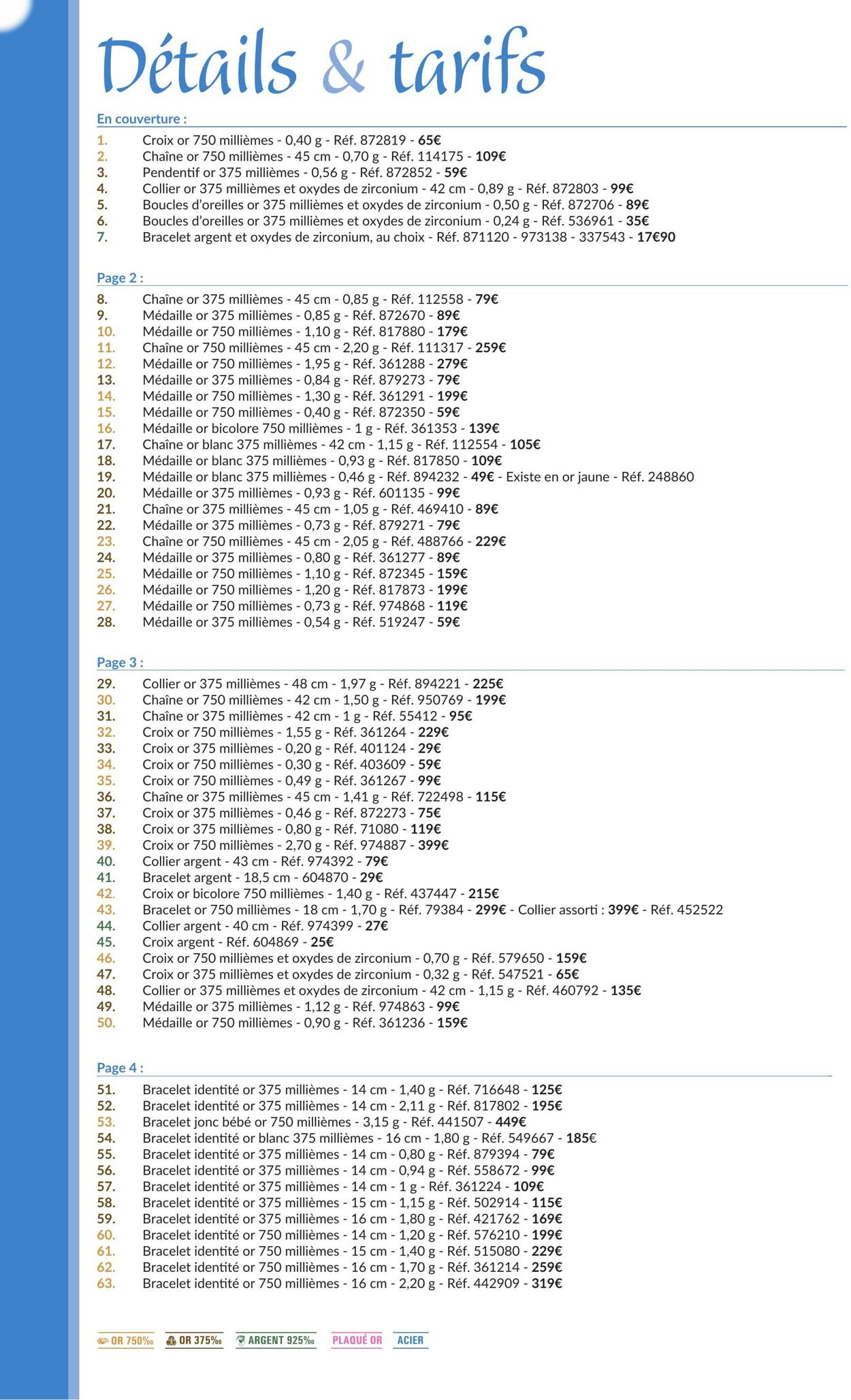  Catalog page 13 image 