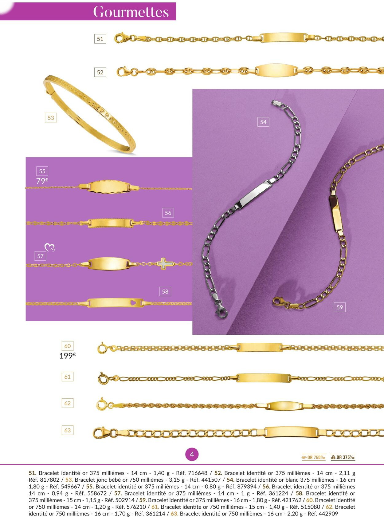  Catalog page 4 image 