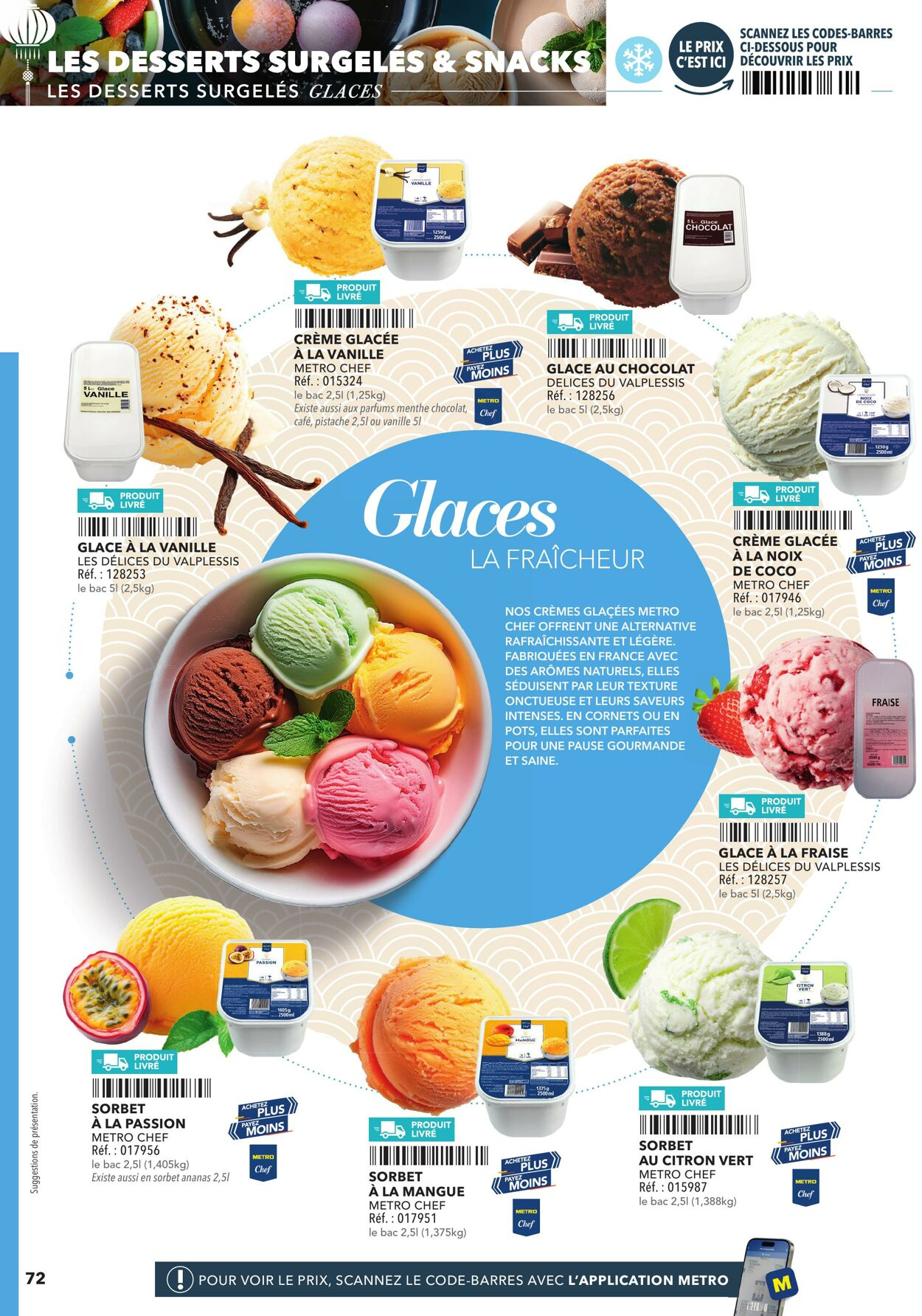  Catalog page 72 image 