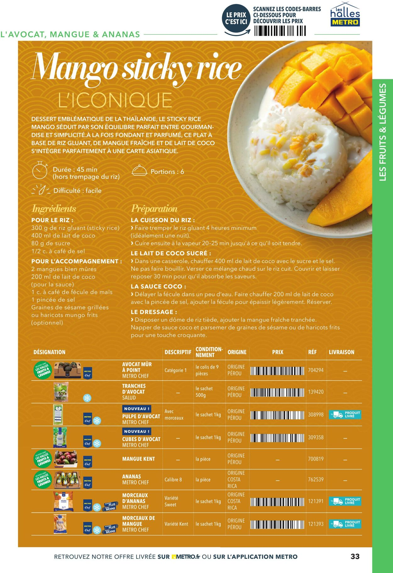  Catalog page 33 image 