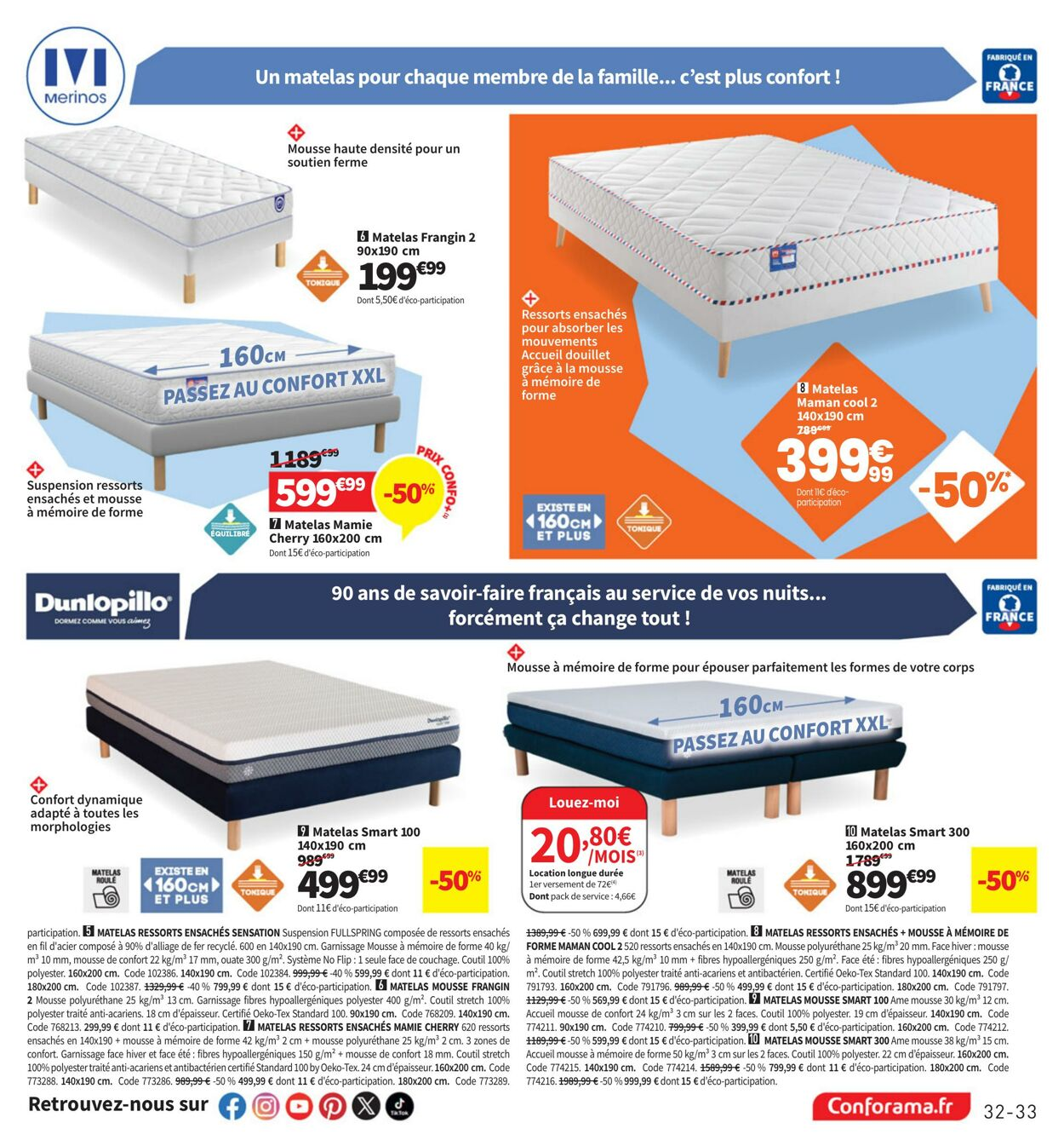  Catalog page 33 image 