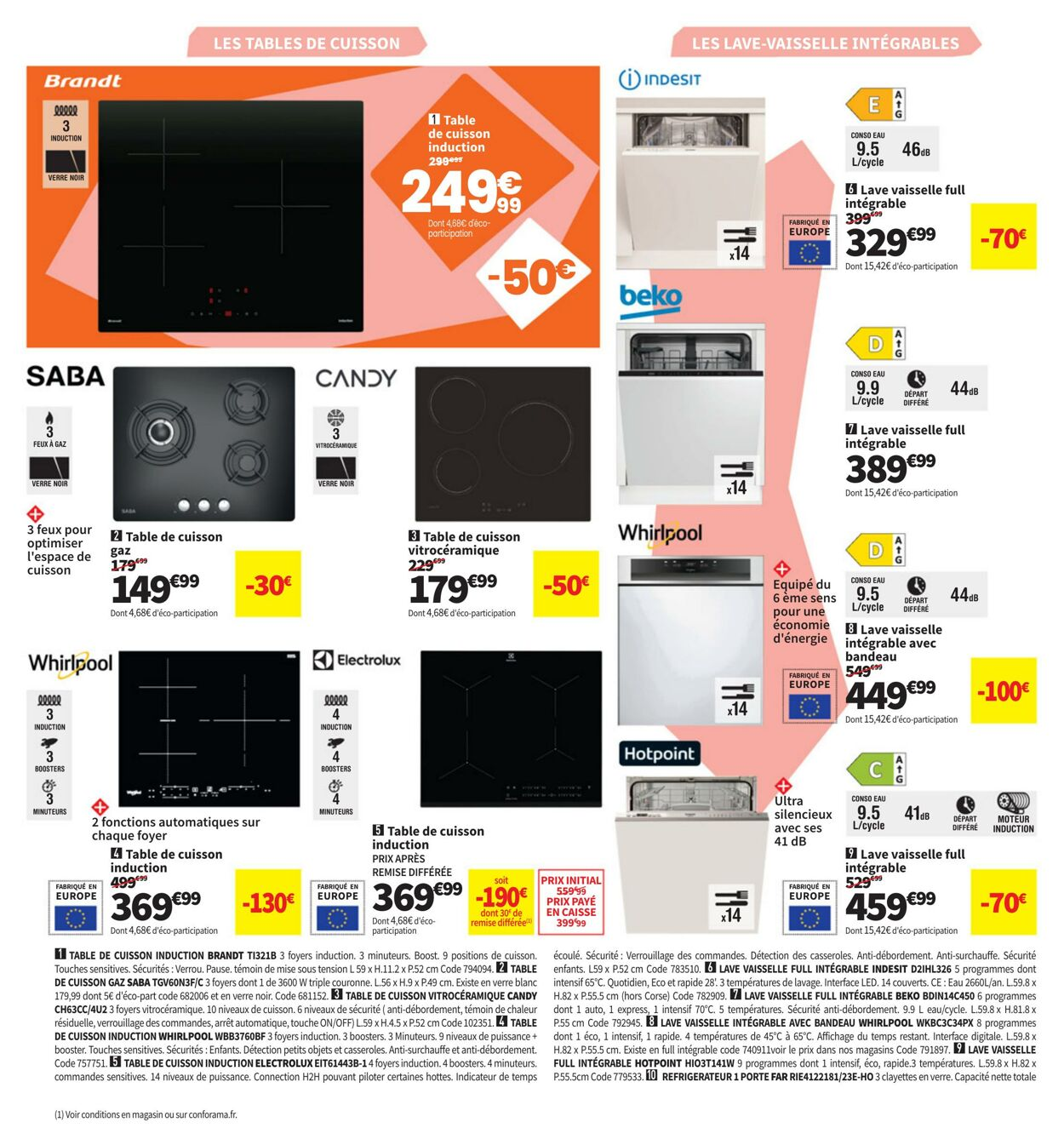  Catalog page 12 image 