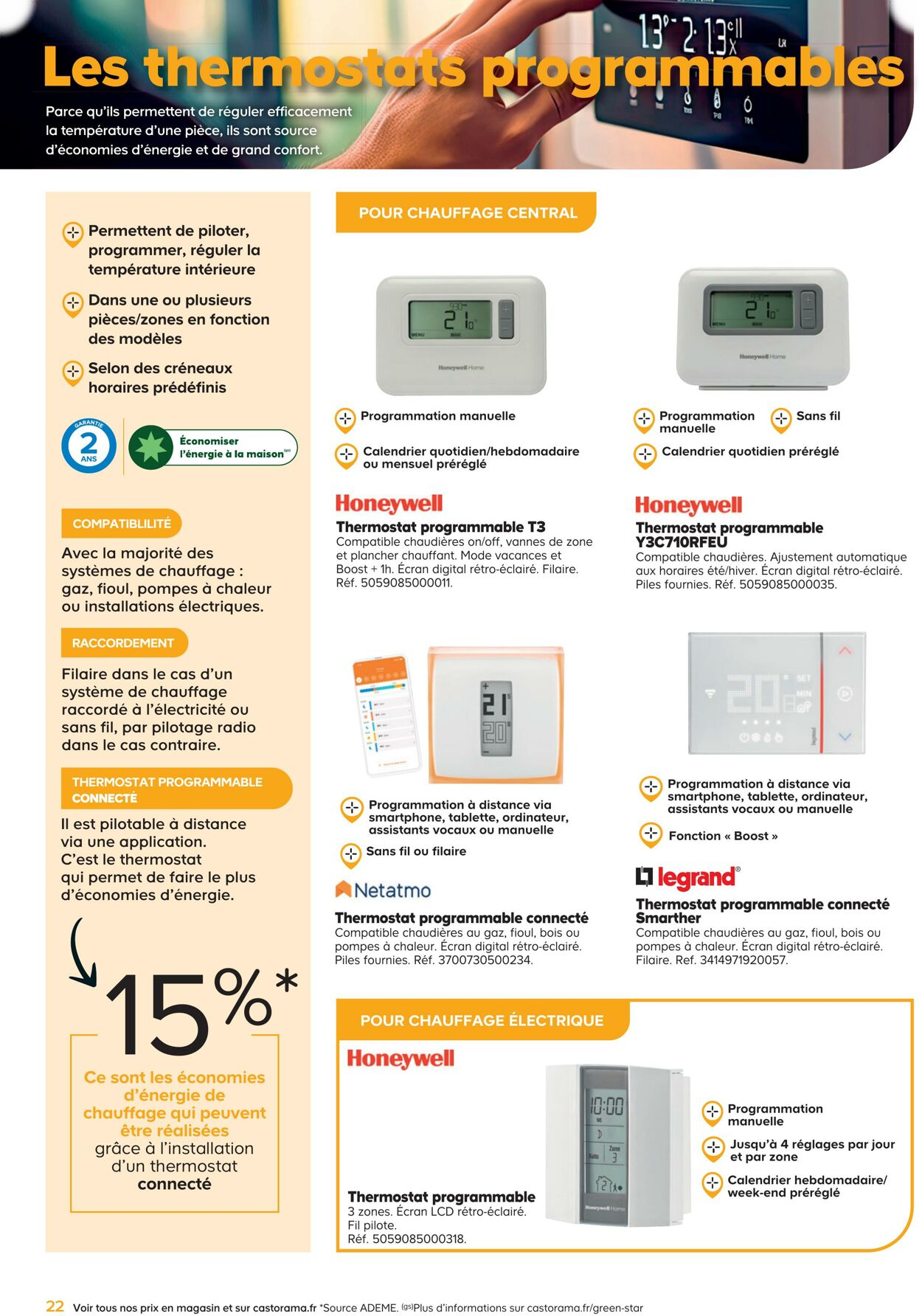  Catalog page 22 image 