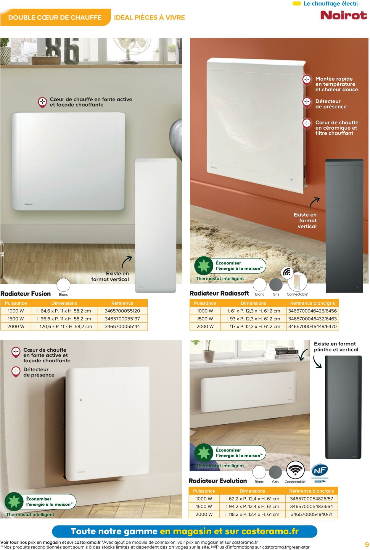  Catalog page 9 image 