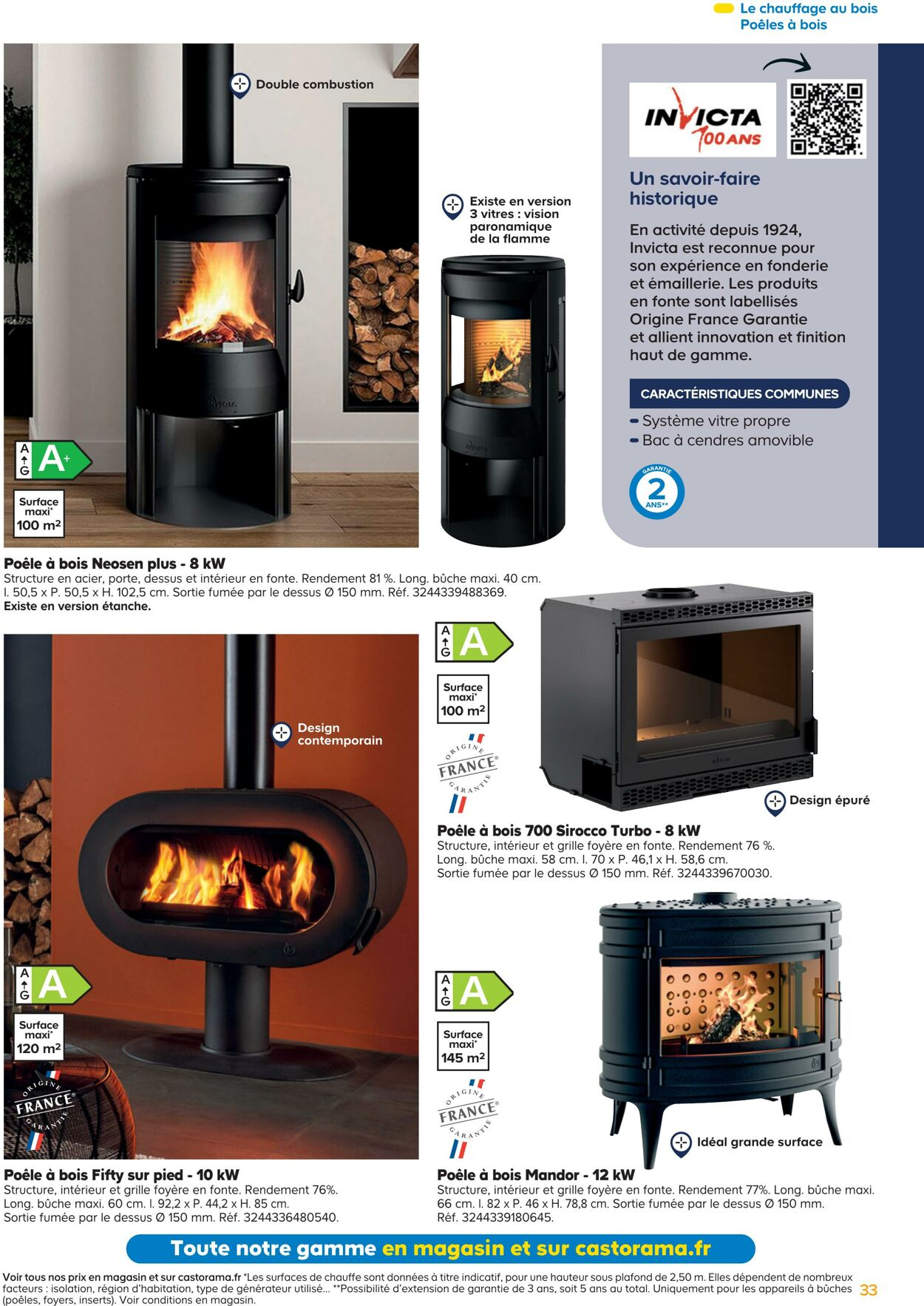  Catalog page 33 image 